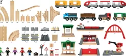 Brio - Deluxe Railway Set