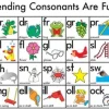 Edvantage - Placemat - Blending Consonants are Fun