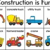 Edvantage - Placemat - Construction is Fun