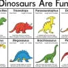 Edvantage - Placemat - Dinosaurs are Fun