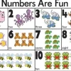 Edvantage - Placemat - Numbers are Fun
