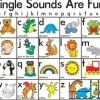 Edvantage - Placemat - Single Sounds are Fun