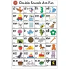 Edvantage - Poster - Double Sounds are Fun