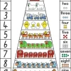 Edvantage - Poster - Let's Count to Ten