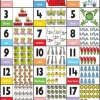 Edvantage - Poster - Numbers are Fun